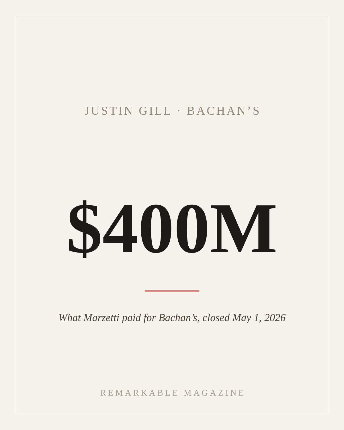 Typographic card reading '$400M' with the caption 'What Marzetti paid for Bachan's, closed May 1, 2026,' labeled Justin Gill · Bachan's