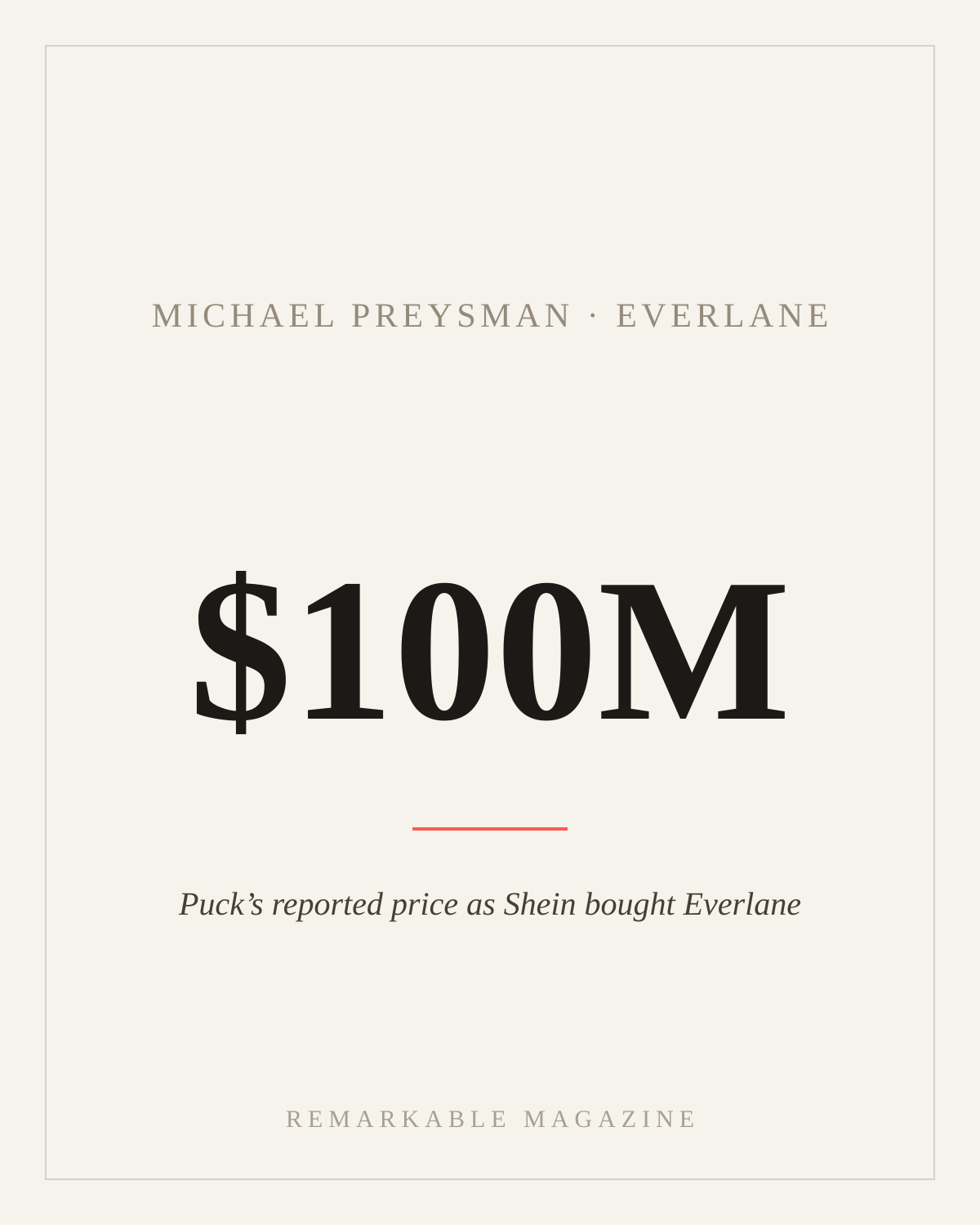 Typographic card reading '$100M' with the caption 'Puck's reported price as Shein bought Everlane,' labeled Michael Preysman · Everlane