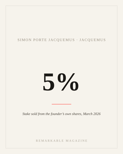 Typographic card reading '5%' with the caption 'Stake Simon Porte Jacquemus sold from his own shares, March 2026,' labeled Simon Porte Jacquemus · Jacquemus