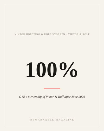 Typographic card reading '100%' with the caption 'OTB's ownership of Viktor & Rolf after June 2026,' labeled Viktor Horsting & Rolf Snoeren · Viktor & Rolf
