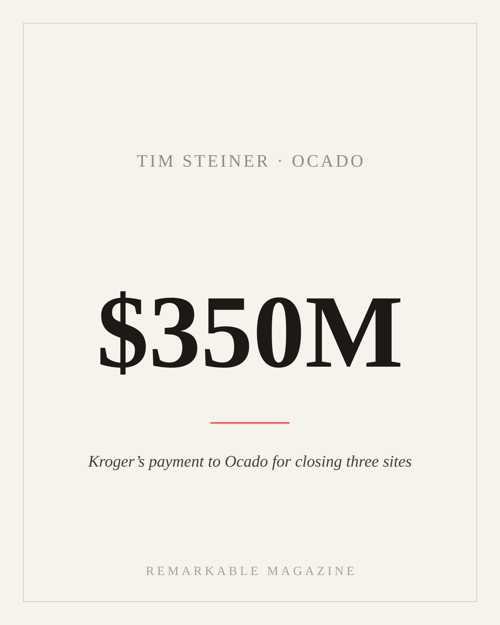 Typographic card reading '$350M' with the caption 'Kroger's payment to Ocado for closing three sites,' labeled Tim Steiner · Ocado
