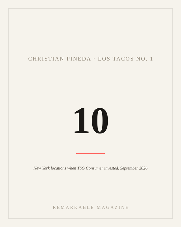 Typographic card reading '10' with the caption 'New York locations when TSG Consumer invested, September 2026,' labeled Christian Pineda · Los Tacos No. 1