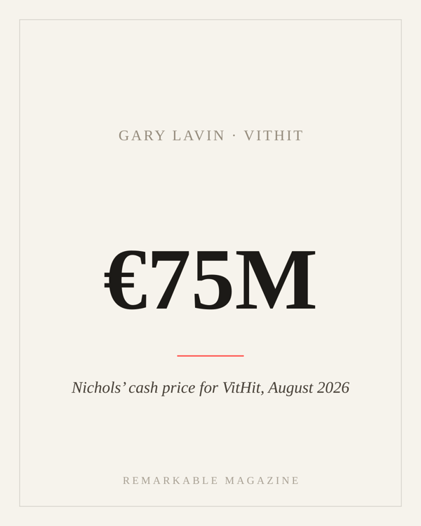 Typographic card reading '€75M' with the caption 'Nichols' cash price for VitHit, August 2026,' labeled Gary Lavin · VitHit
