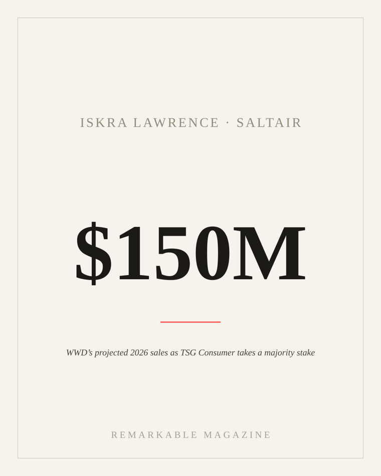 Typographic card reading '$150M' with the caption 'WWD's projected 2026 sales for Saltair as TSG Consumer takes a majority stake,' labeled Iskra Lawrence · Saltair